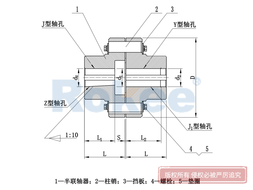 LX(HL)彈性柱銷(xiāo)聯(lián)軸器