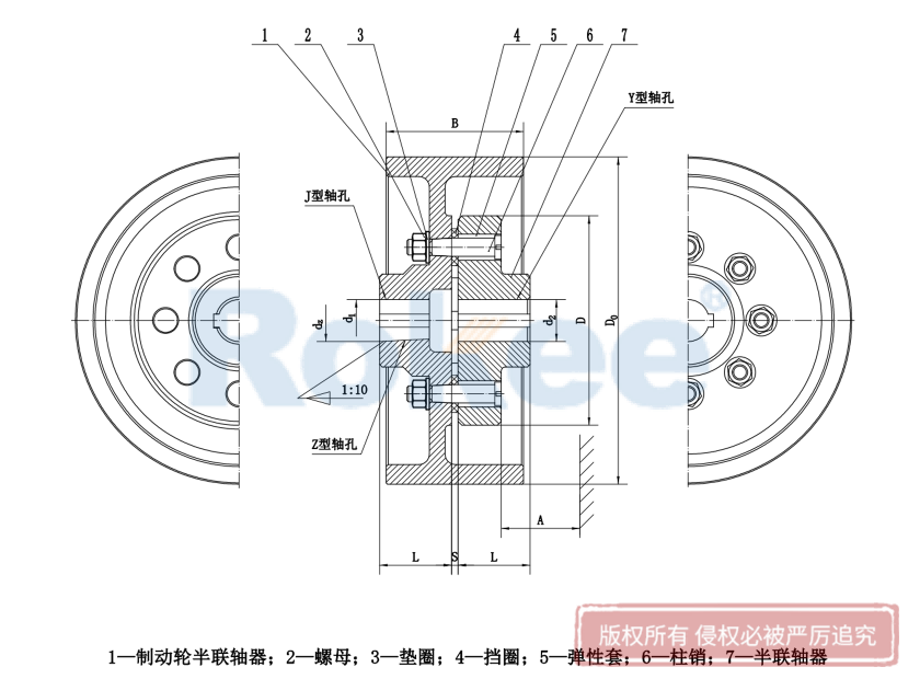 LTZ/TLL彈性套柱銷聯(lián)軸器